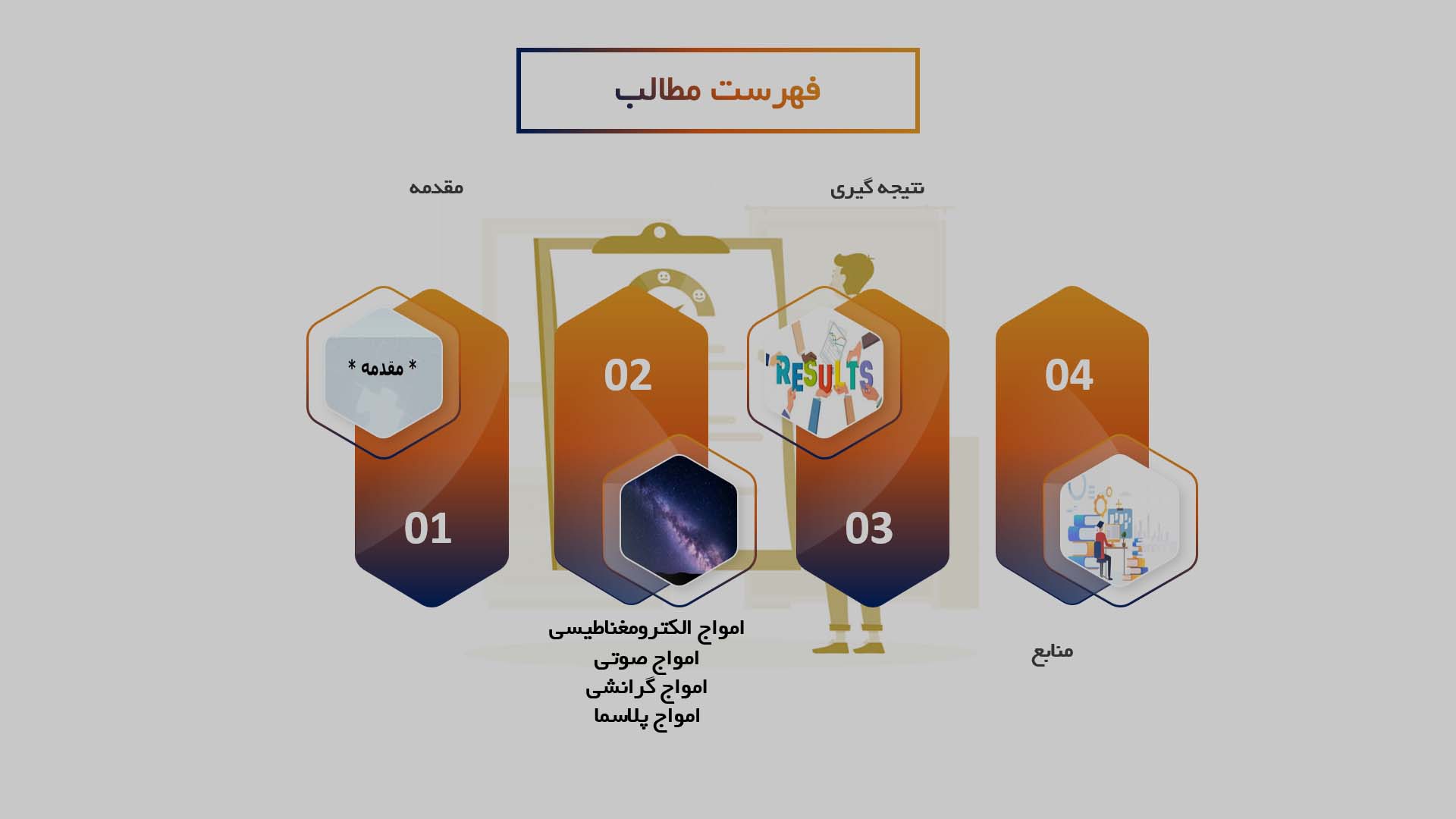 پاورپوینت در مورد پدیده‌های موجی در فضا